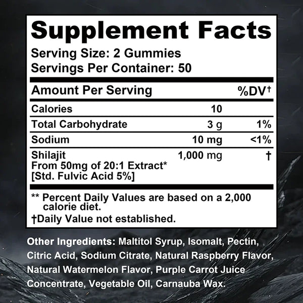 Boost Energy Gummies for Men